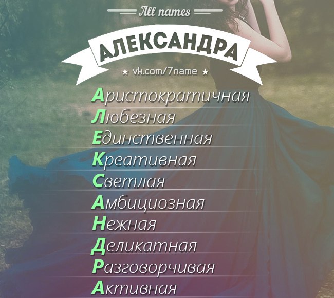 Характеристика александры. Имя Александра. Значение имени Александра. All names Александр. Саша имя женское.