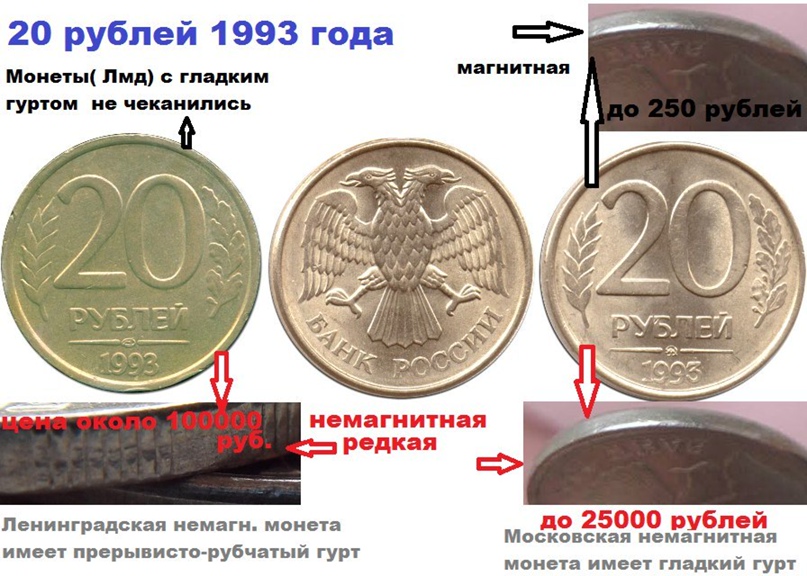 Купюры имеющие ценность. Редкие монеты. Редкие дорогие монеты. Монеты 1993 и 1992 года магнитные и немагнитные. Монетные дворы на монетах 1992 и 1993.